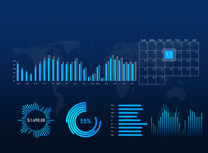 Monthly Market Updates – Holiday 2022 Newsletter